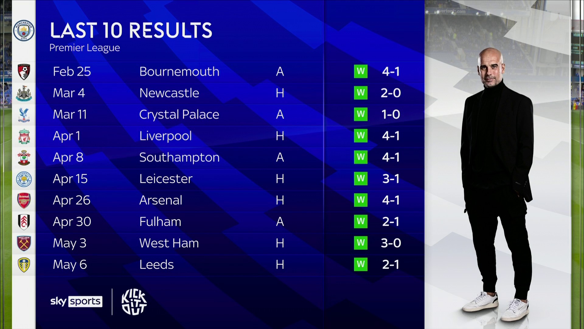 也增强了球 也增强了球